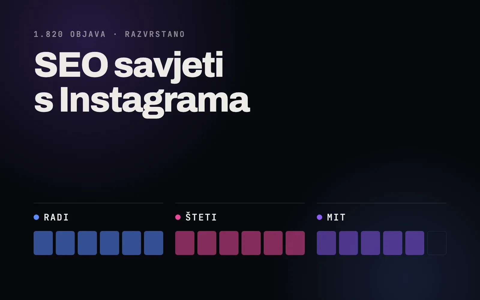 SEO savjeti s Instagrama: što stvarno radi, a što vam može naškoditi